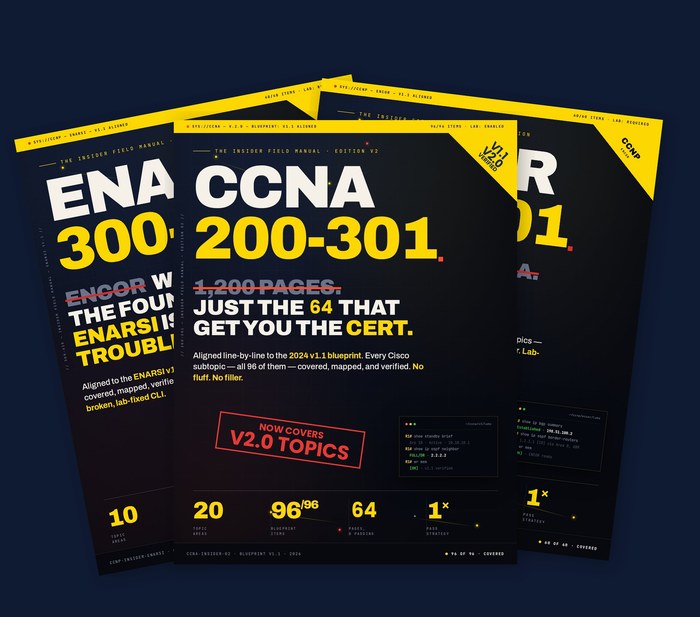Complete Bundle — CCNA, CCNP ENCOR, CCNP ENARSI